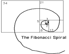 https://audiophilereview.com/images/AR-FibonacciSequenceRoom3.jpg